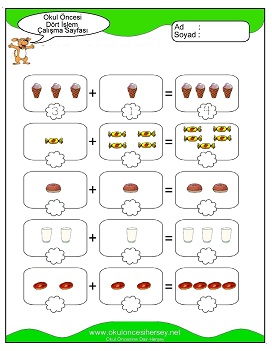 İşlemler yaprak test